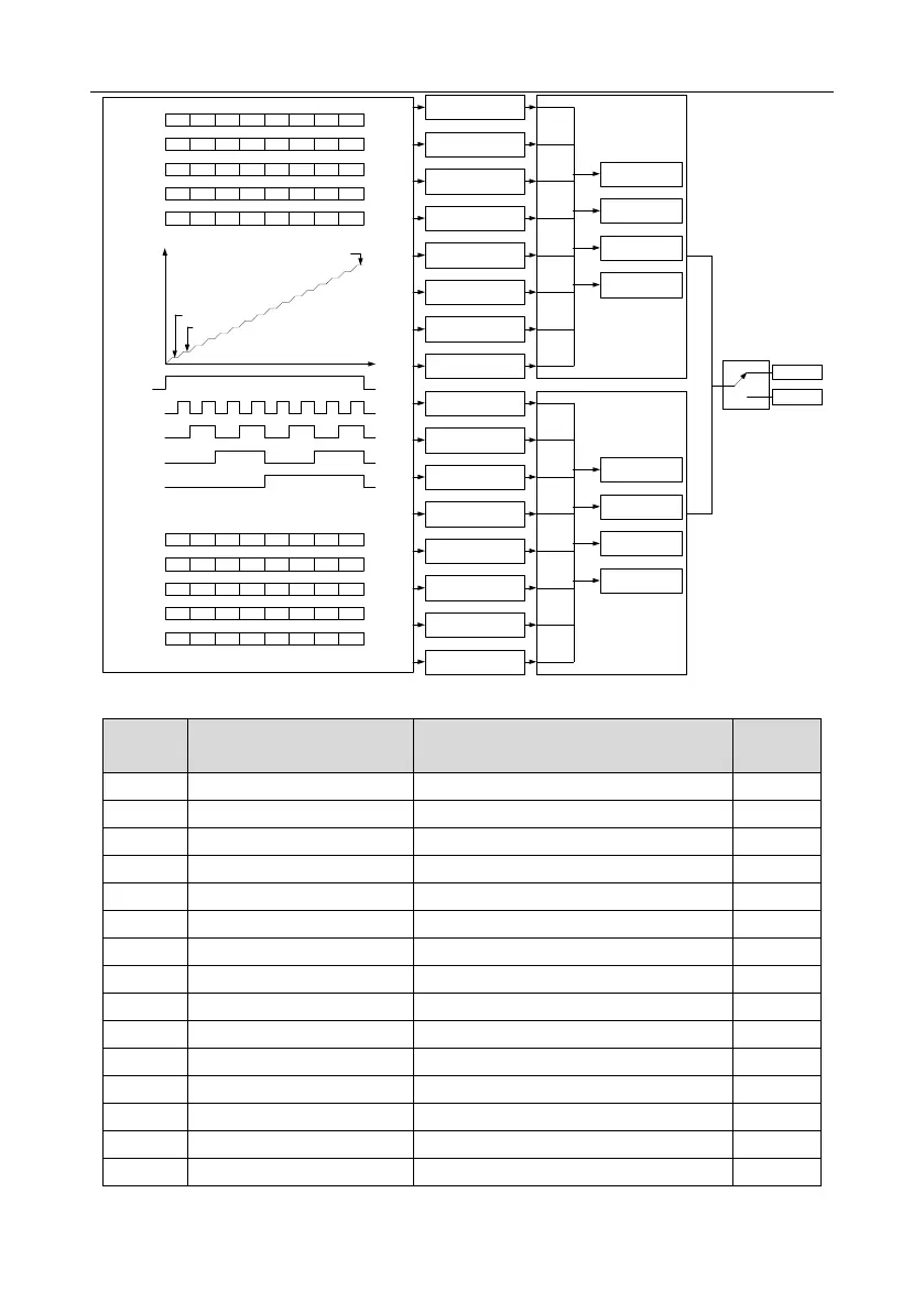 Page #106 background image
