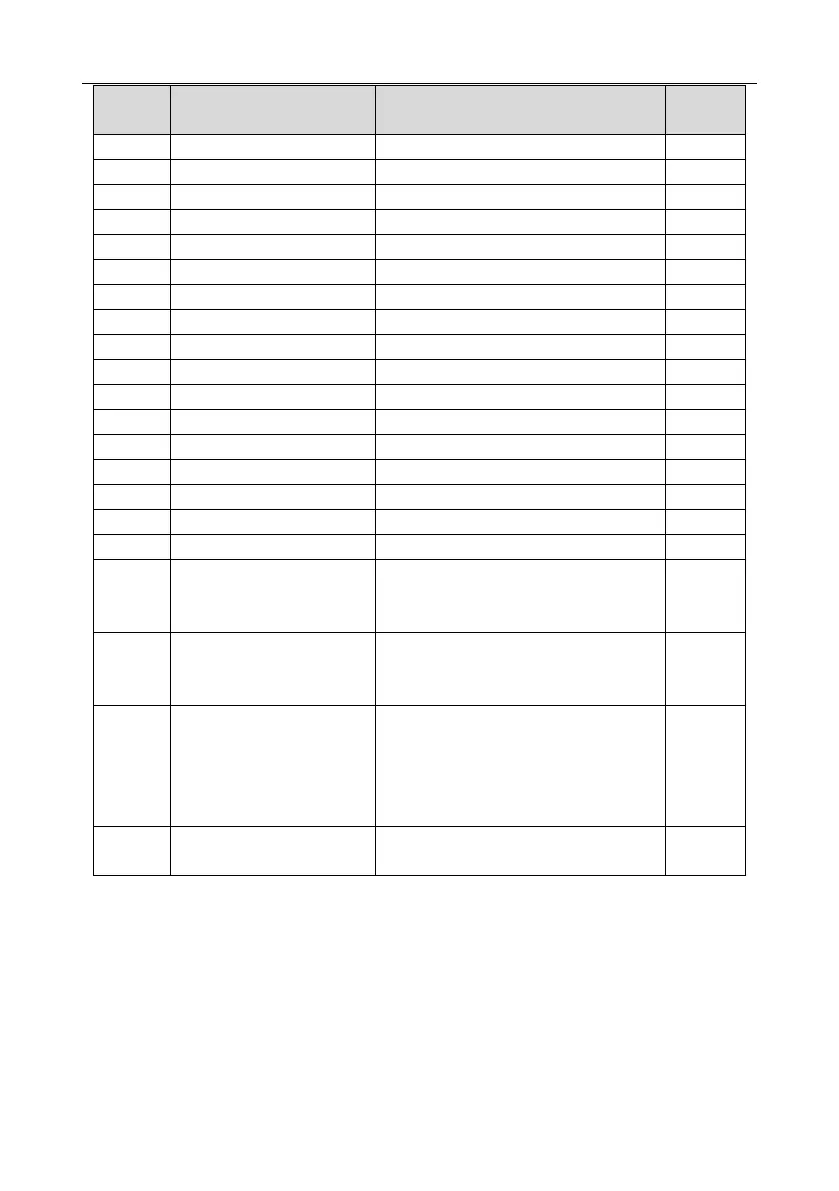 Page #107 background image