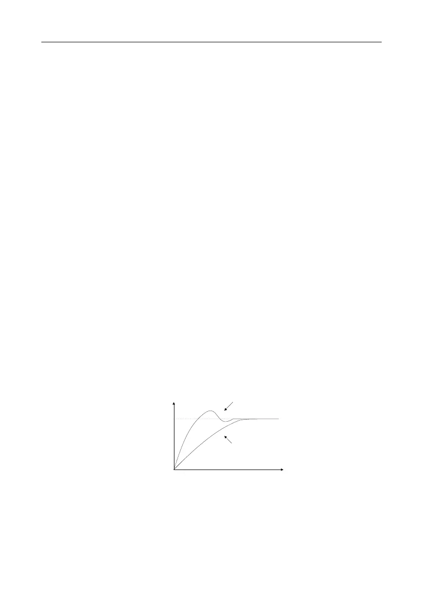Page #109 background image
