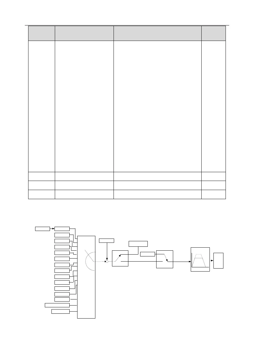 Page #112 background image