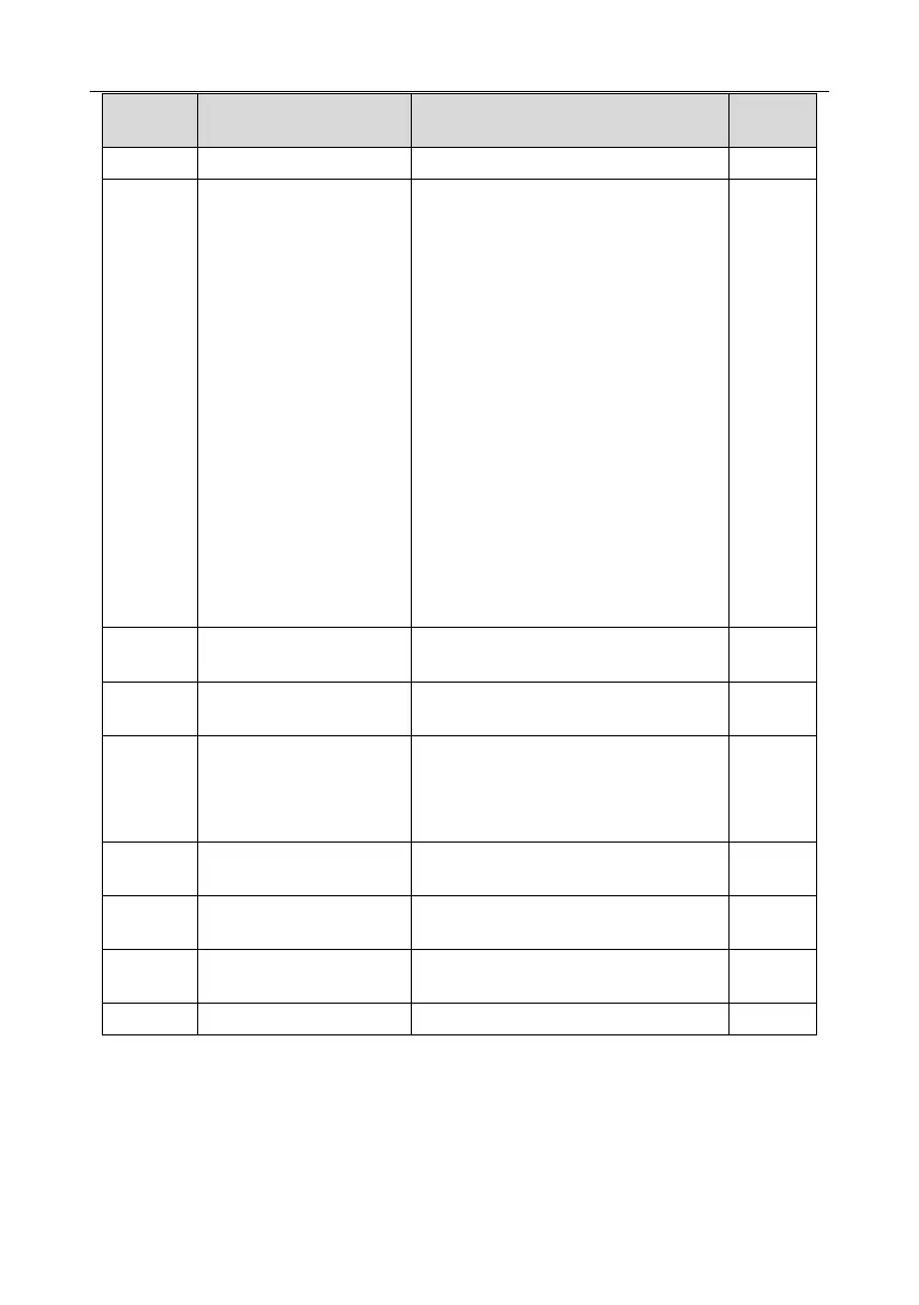 Page #113 background image