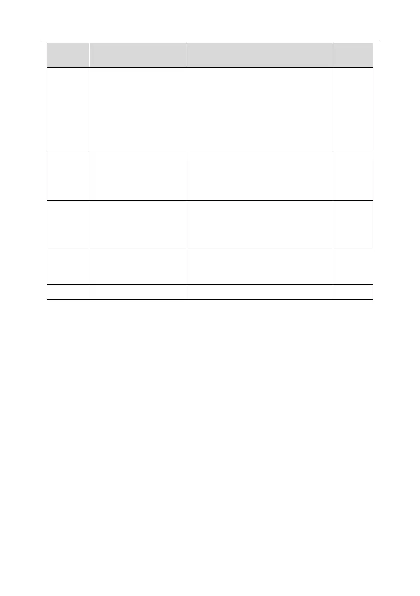 Page #114 background image