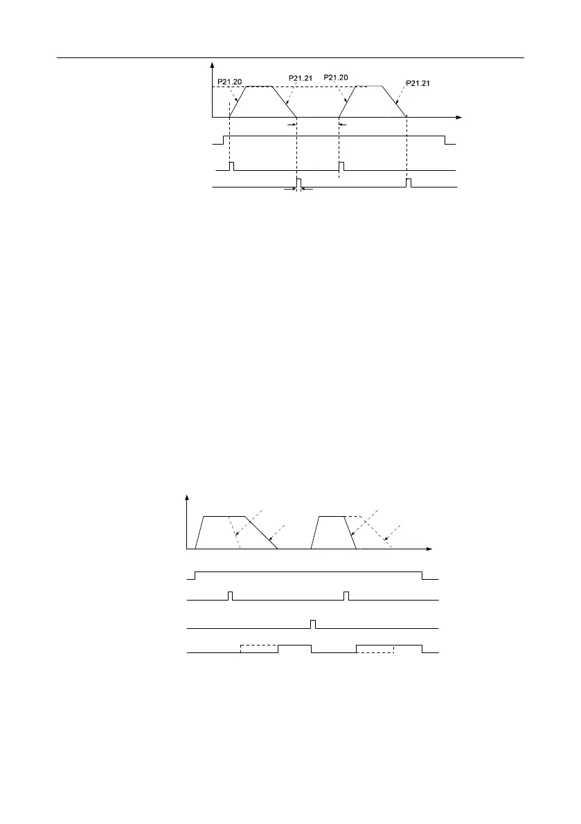 Page #119 background image