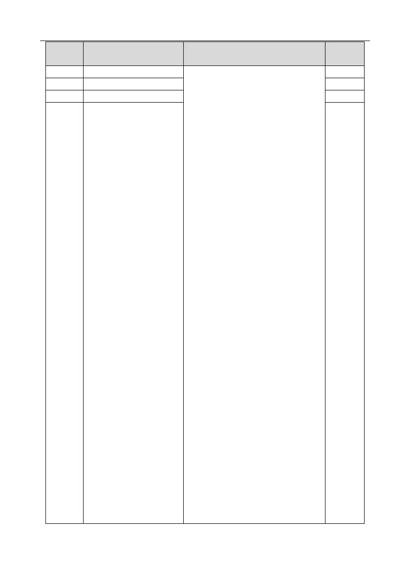 Page #121 background image