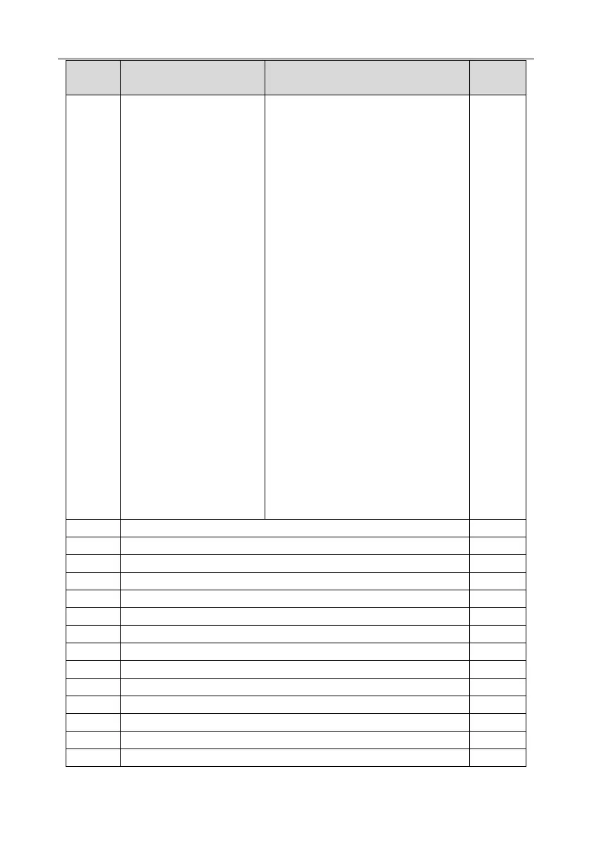 Page #122 background image