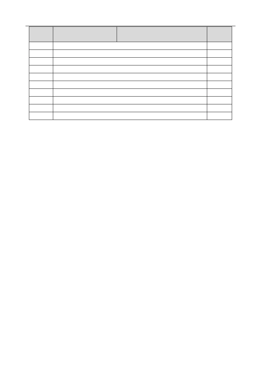 Page #123 background image
