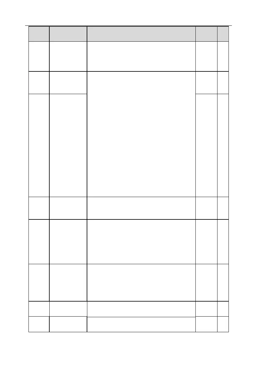 Page #126 background image
