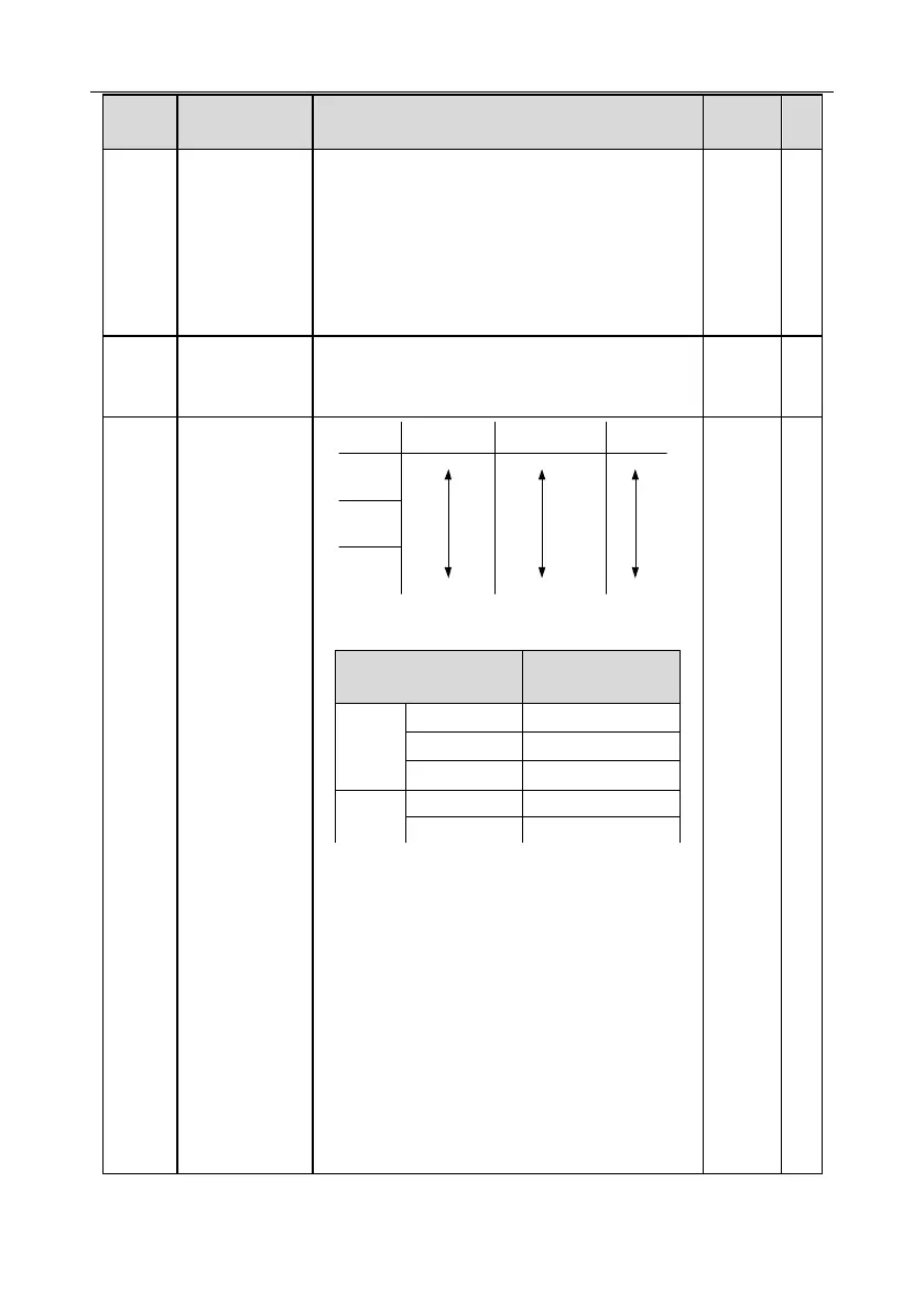 Page #127 background image