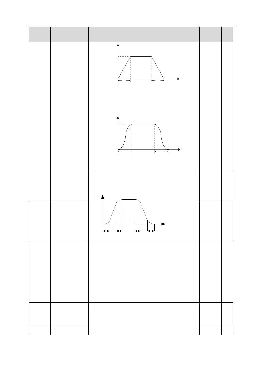 Page #130 background image