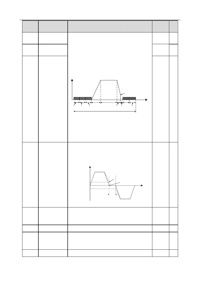 Page #131 background image