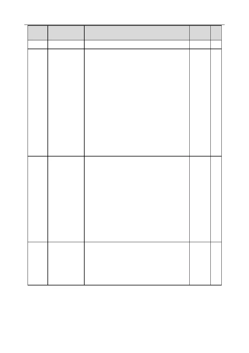 Page #132 background image