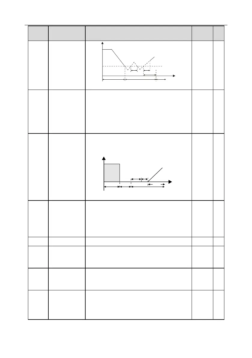 Page #133 background image
