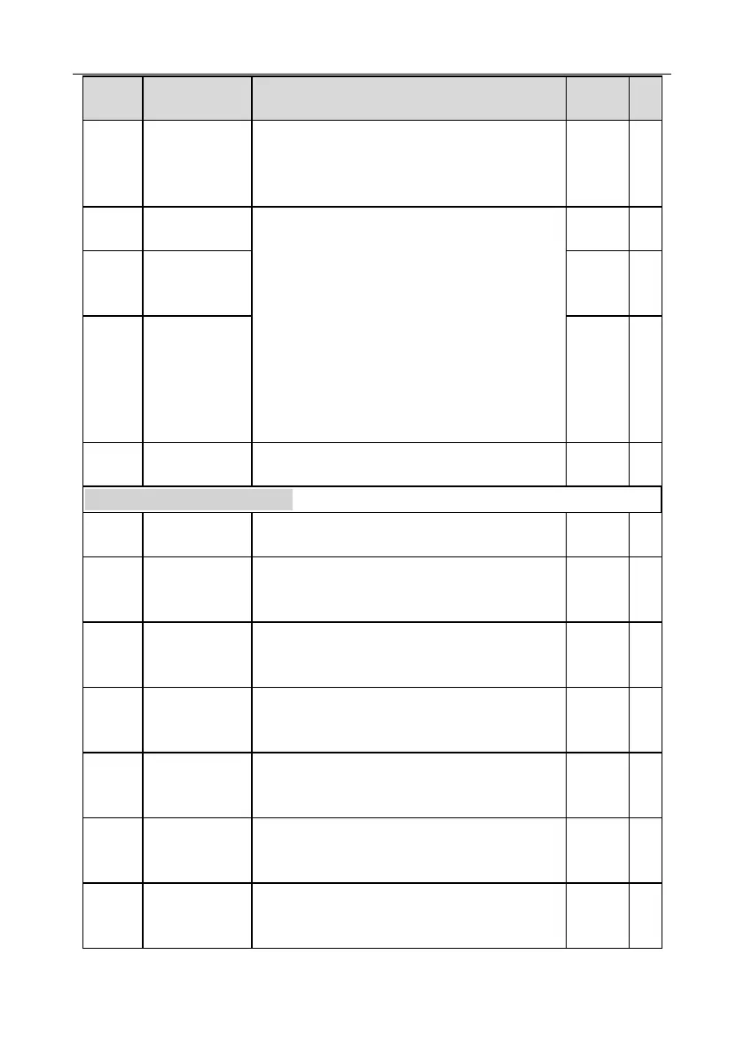 Page #134 background image