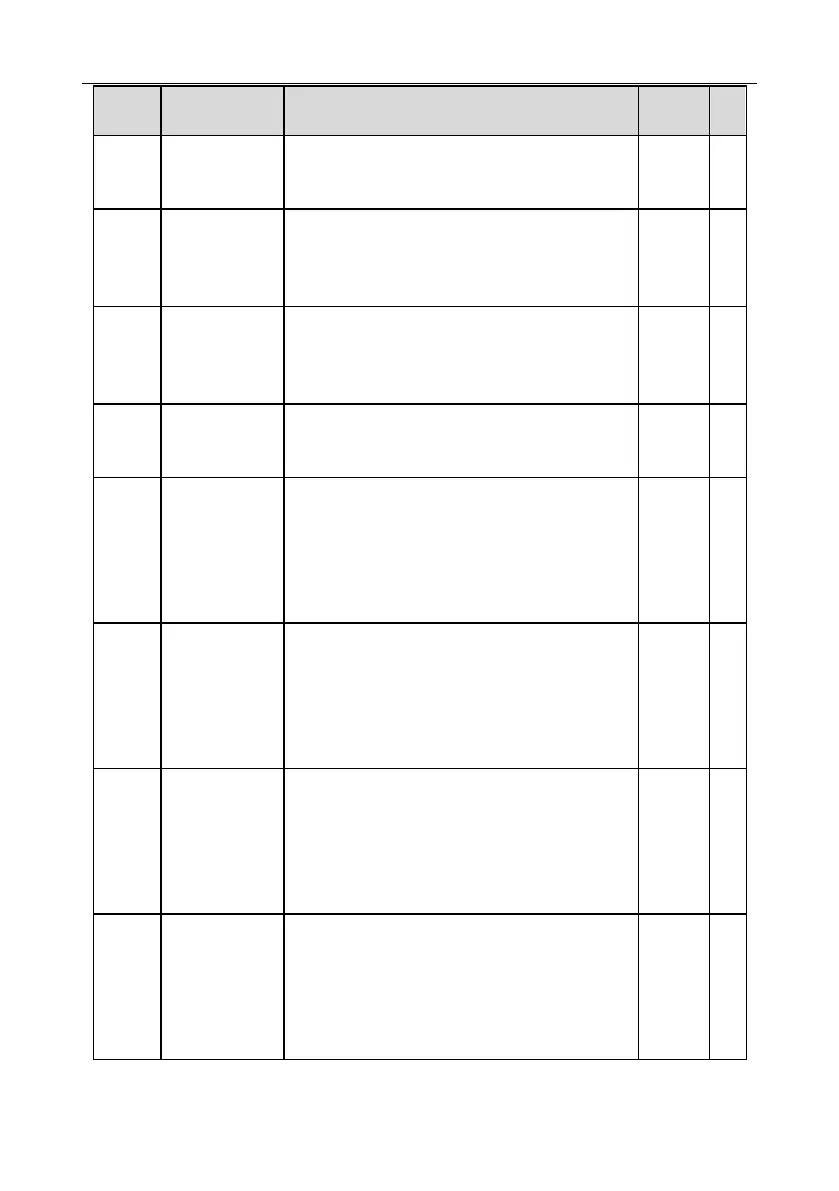 Page #135 background image