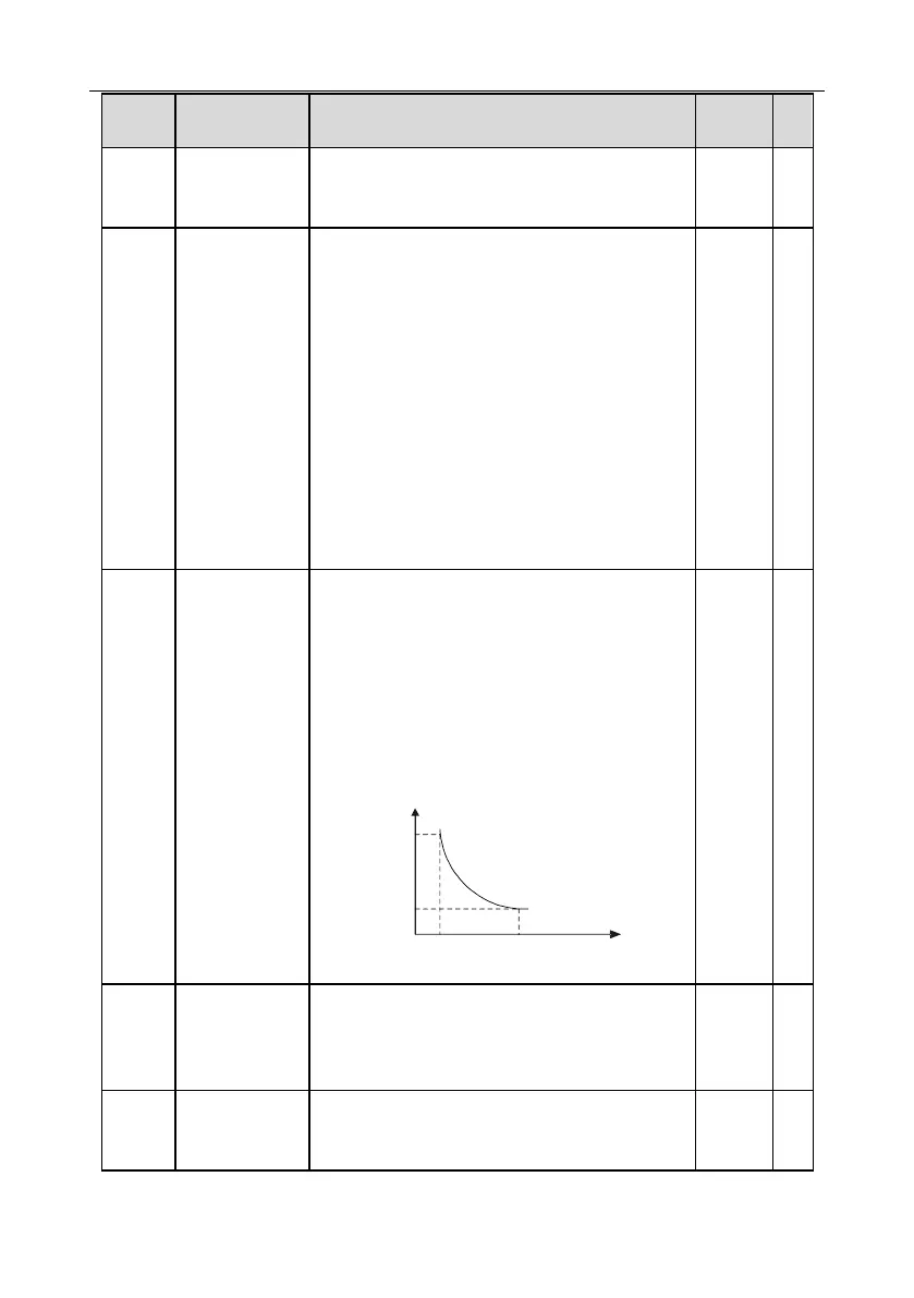 Page #137 background image