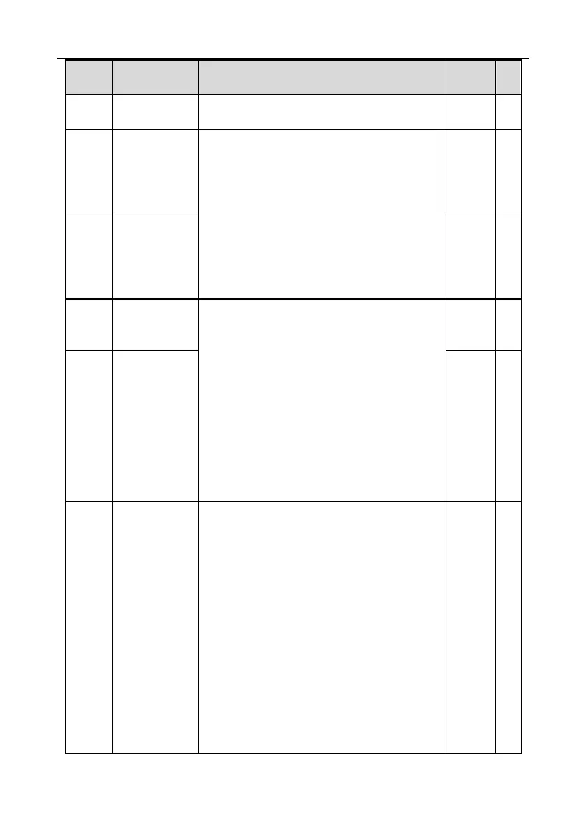 Page #139 background image