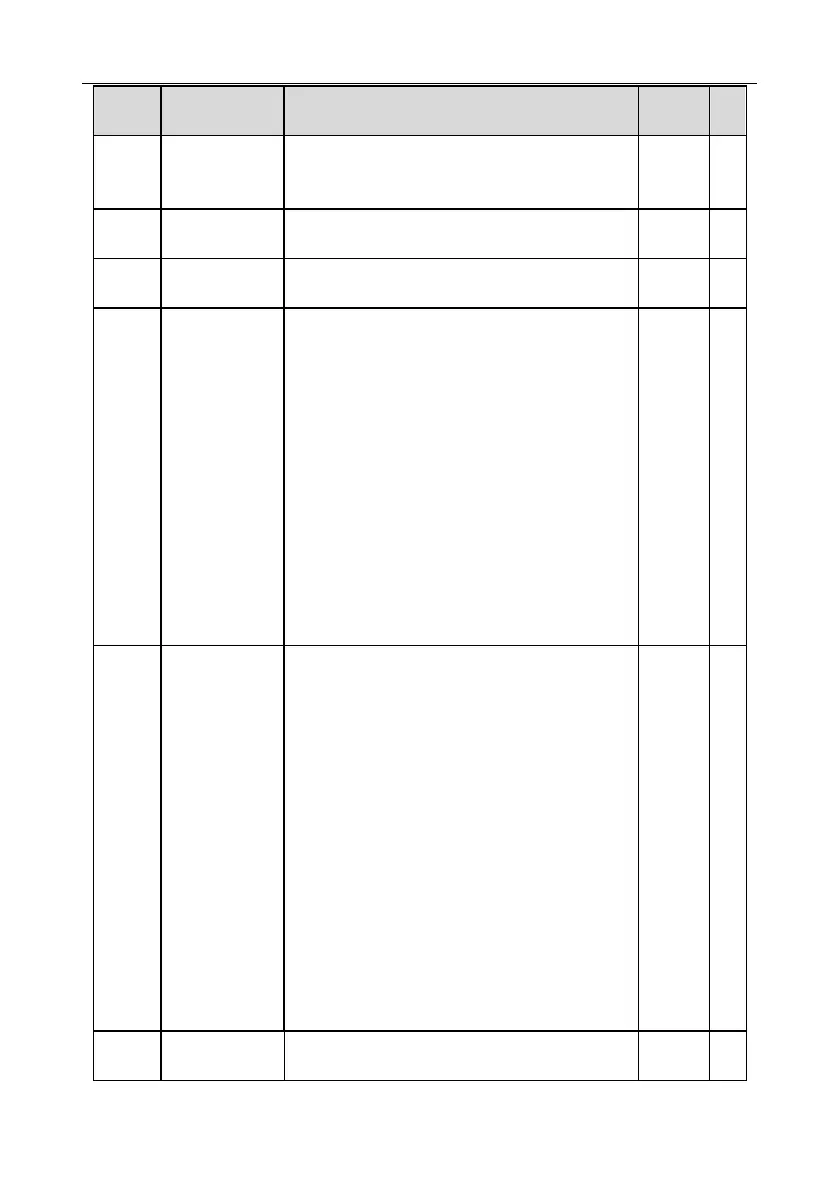 Page #140 background image