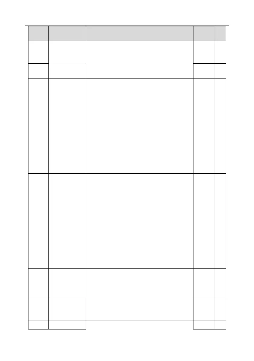 Page #141 background image