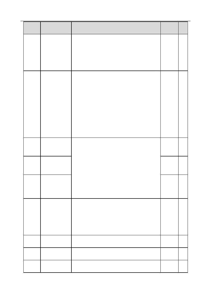 Page #146 background image