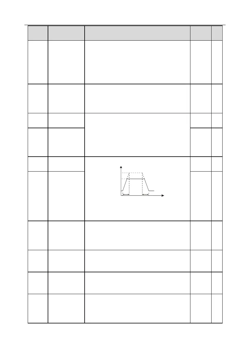 Page #148 background image