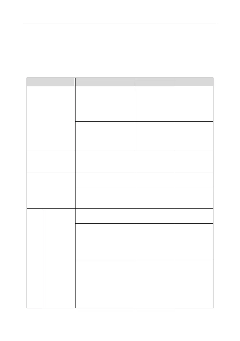 Page #243 background image