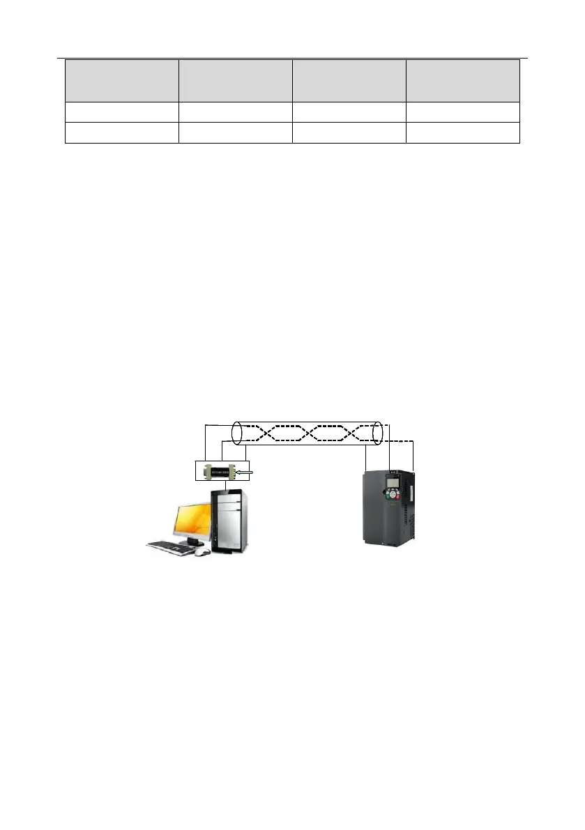 Page #250 background image