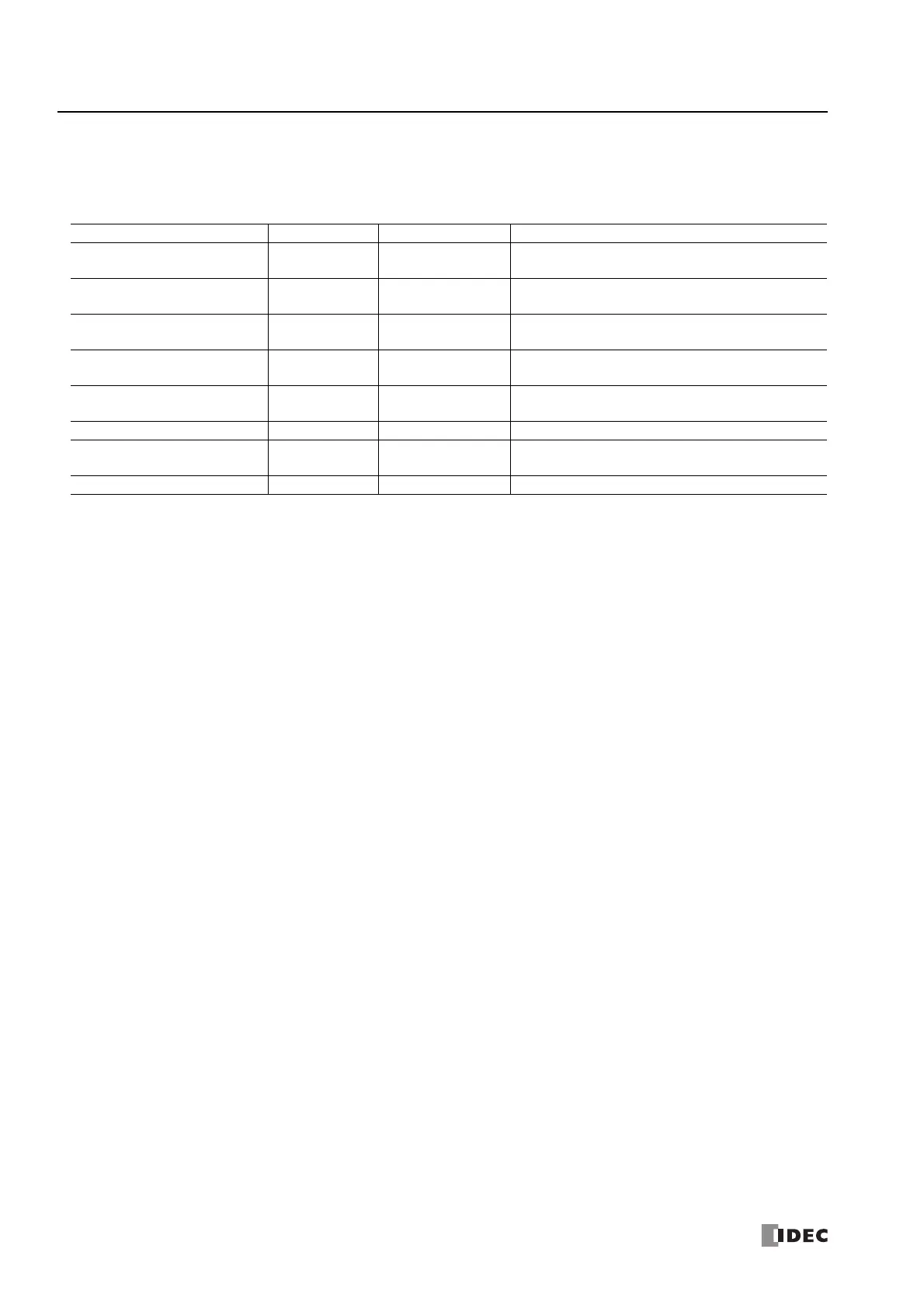 Page #270 background image