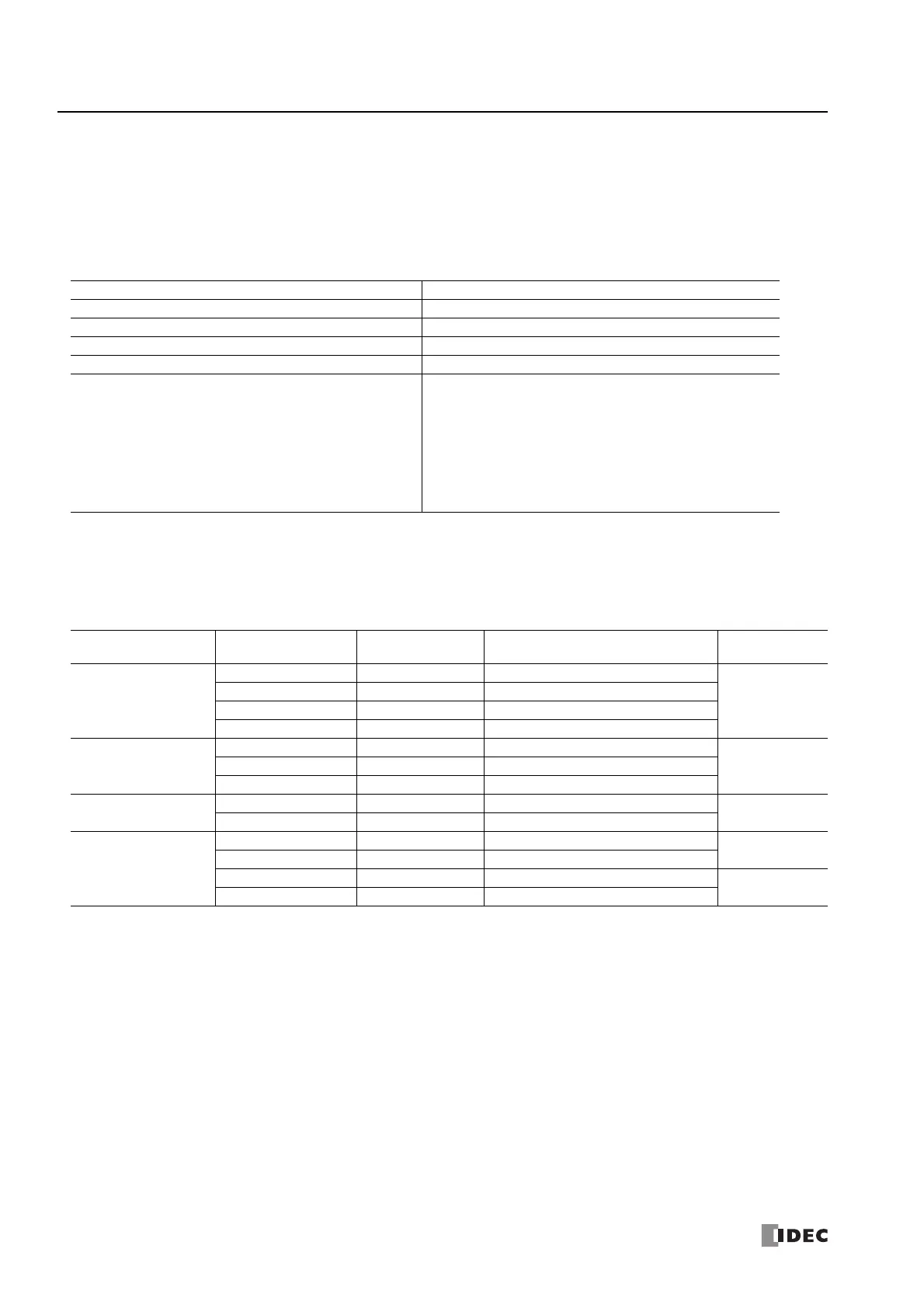 Page #288 background image