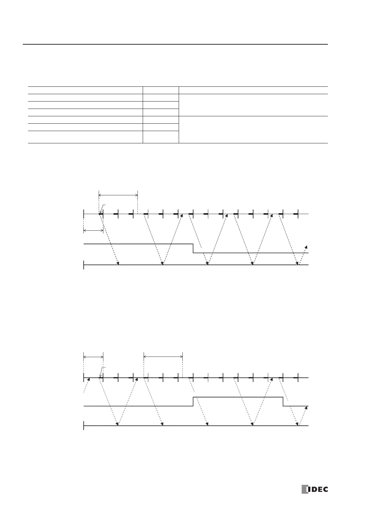 Page #294 background image
