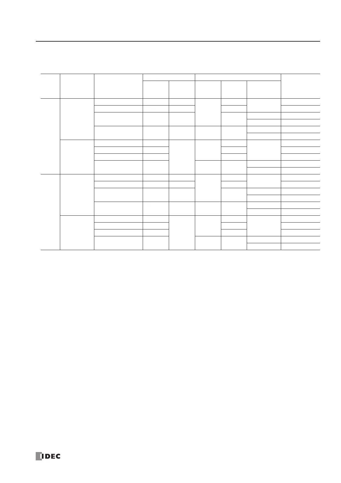 Page #381 background image