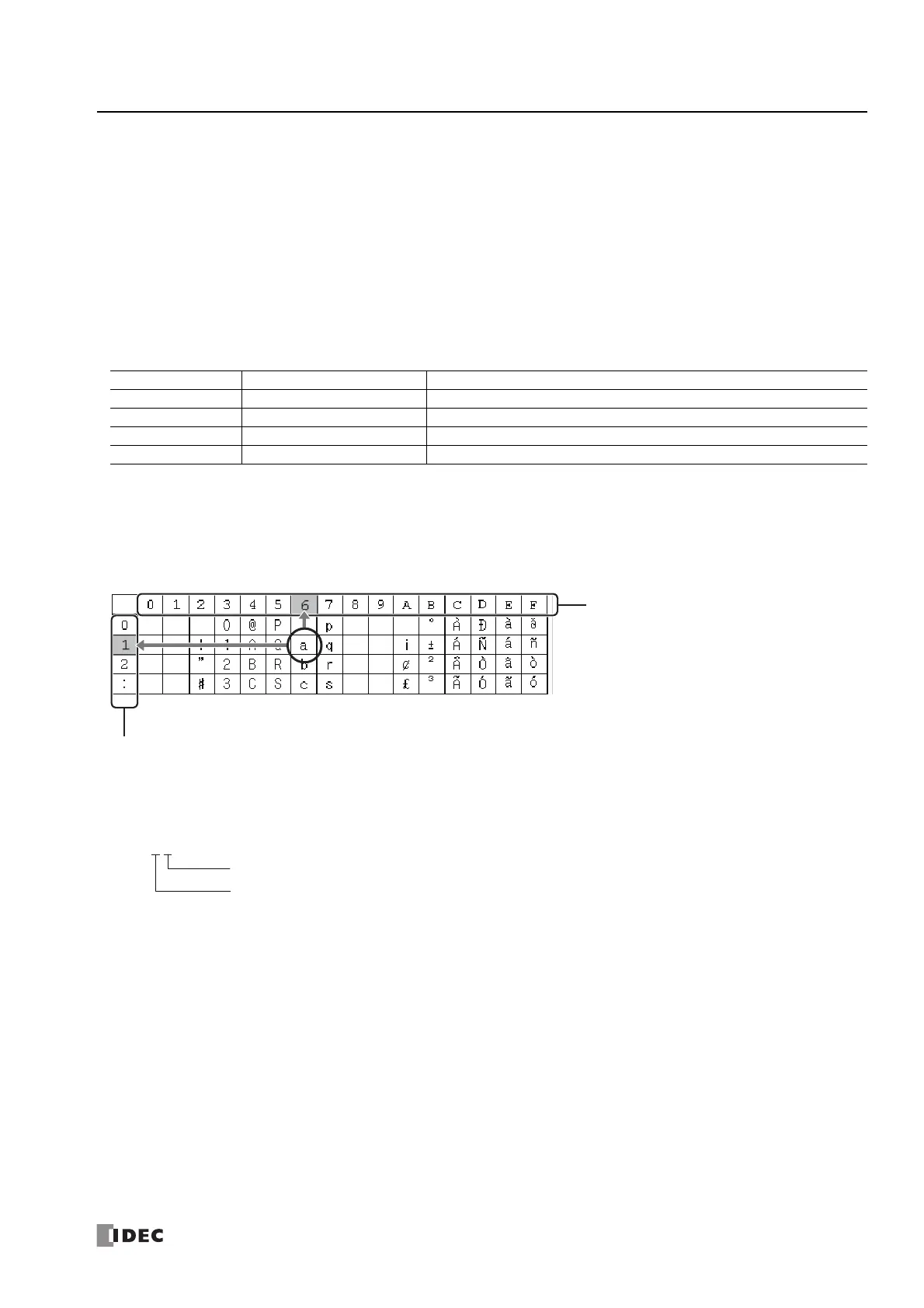Page #383 background image
