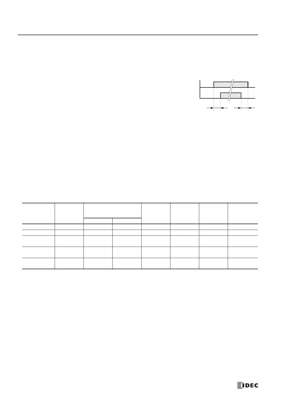 Page #88 background image