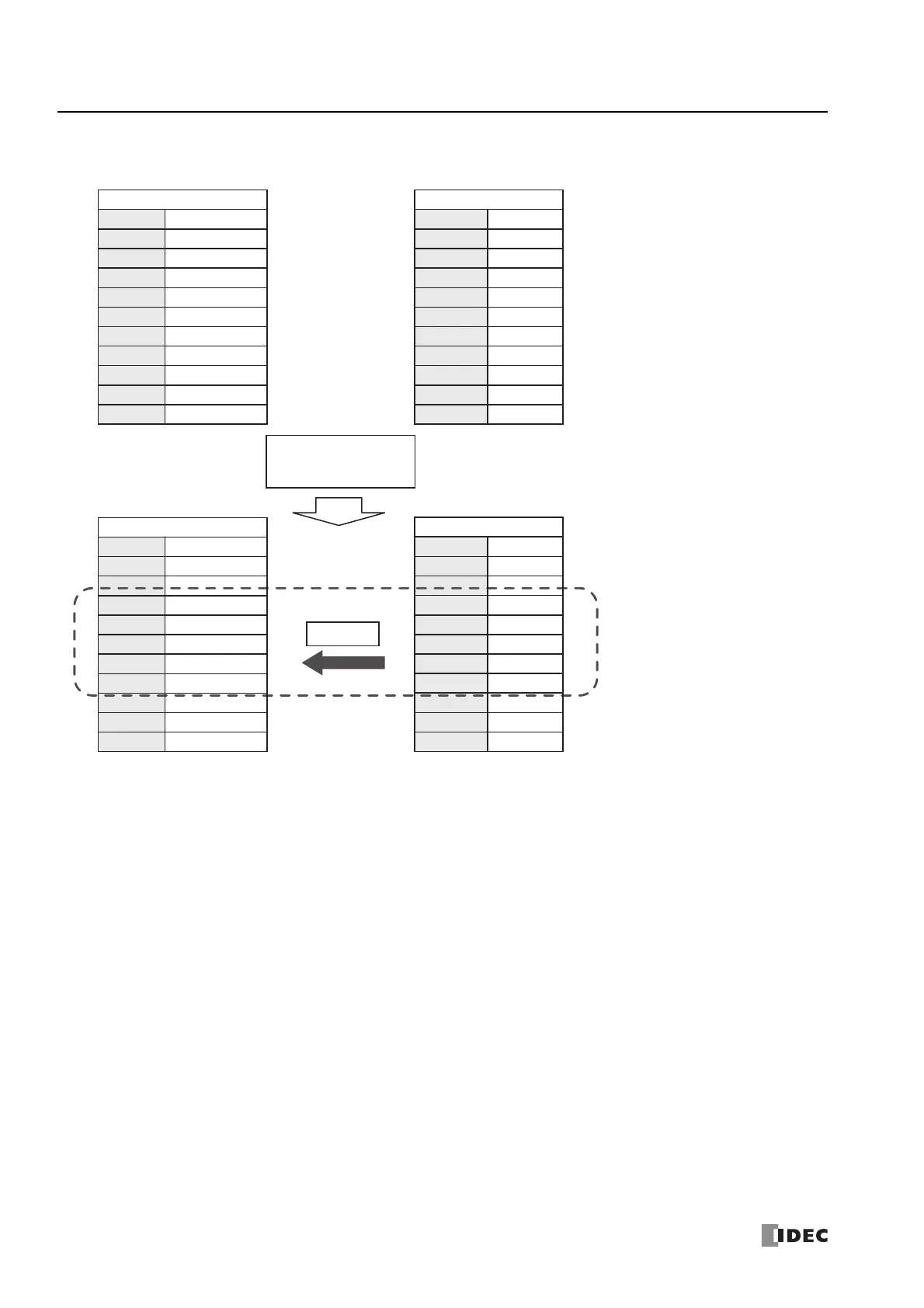 Page #100 background image