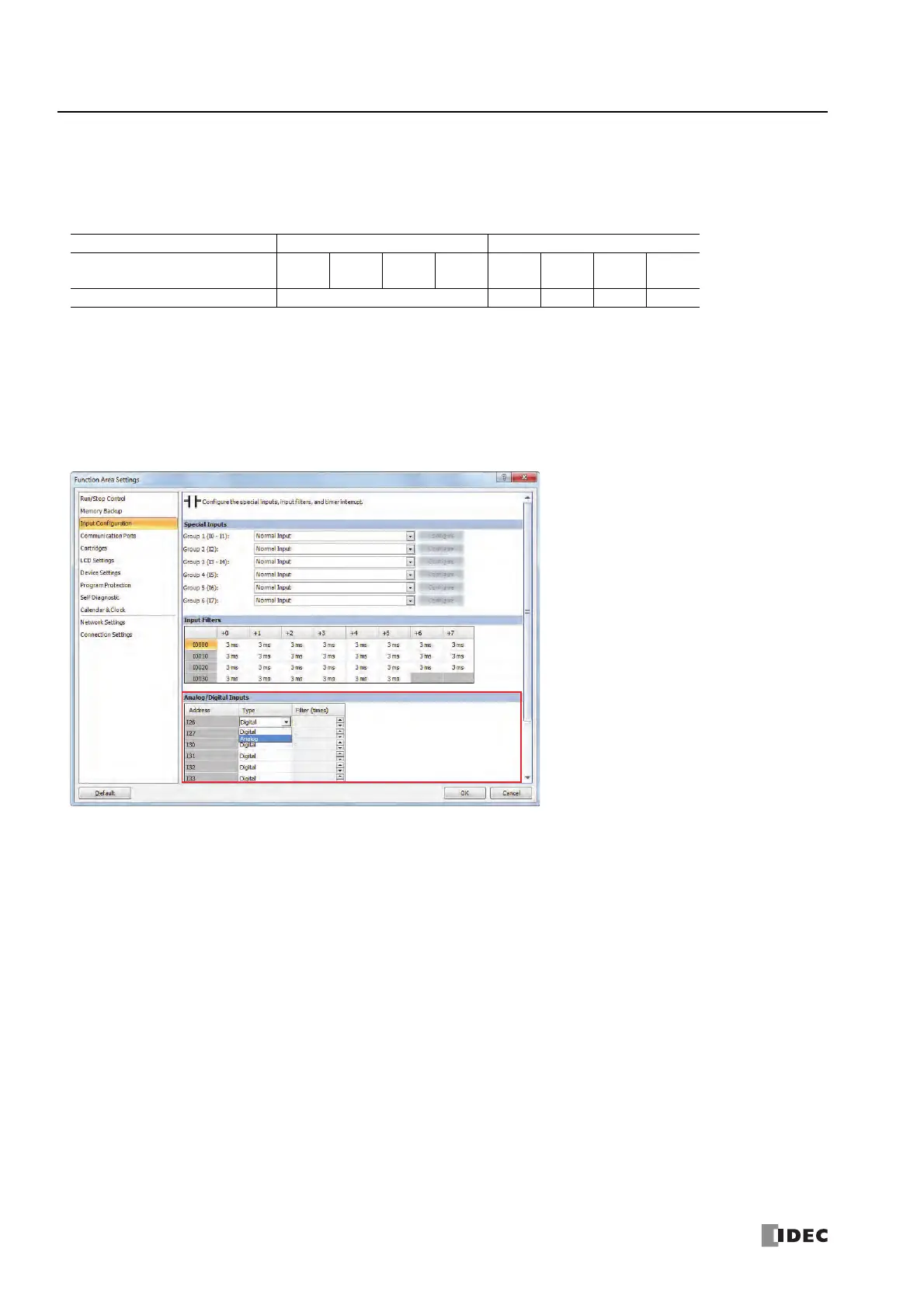 Page #128 background image