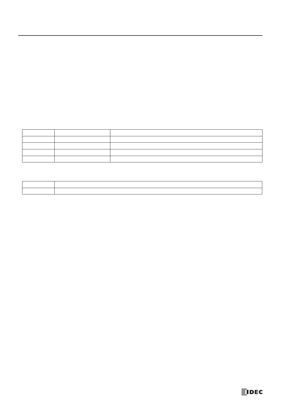 Page #148 background image