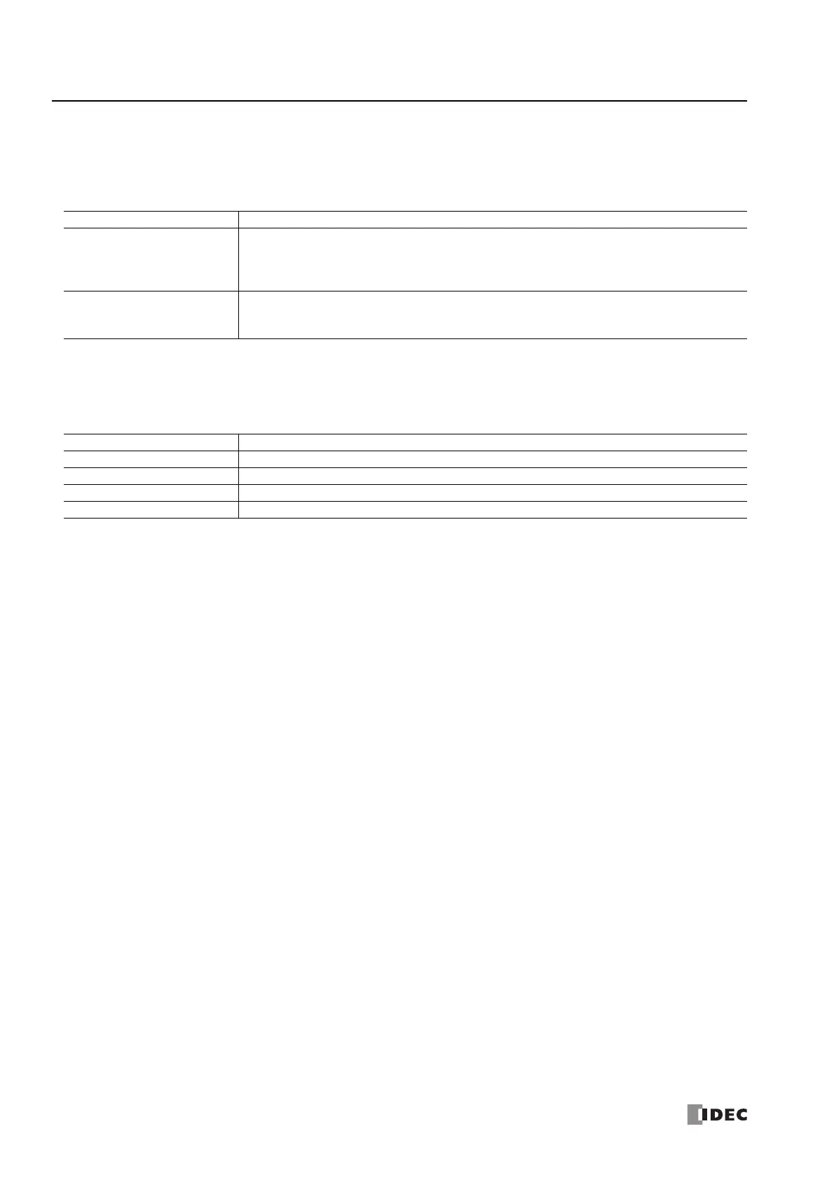 Page #150 background image