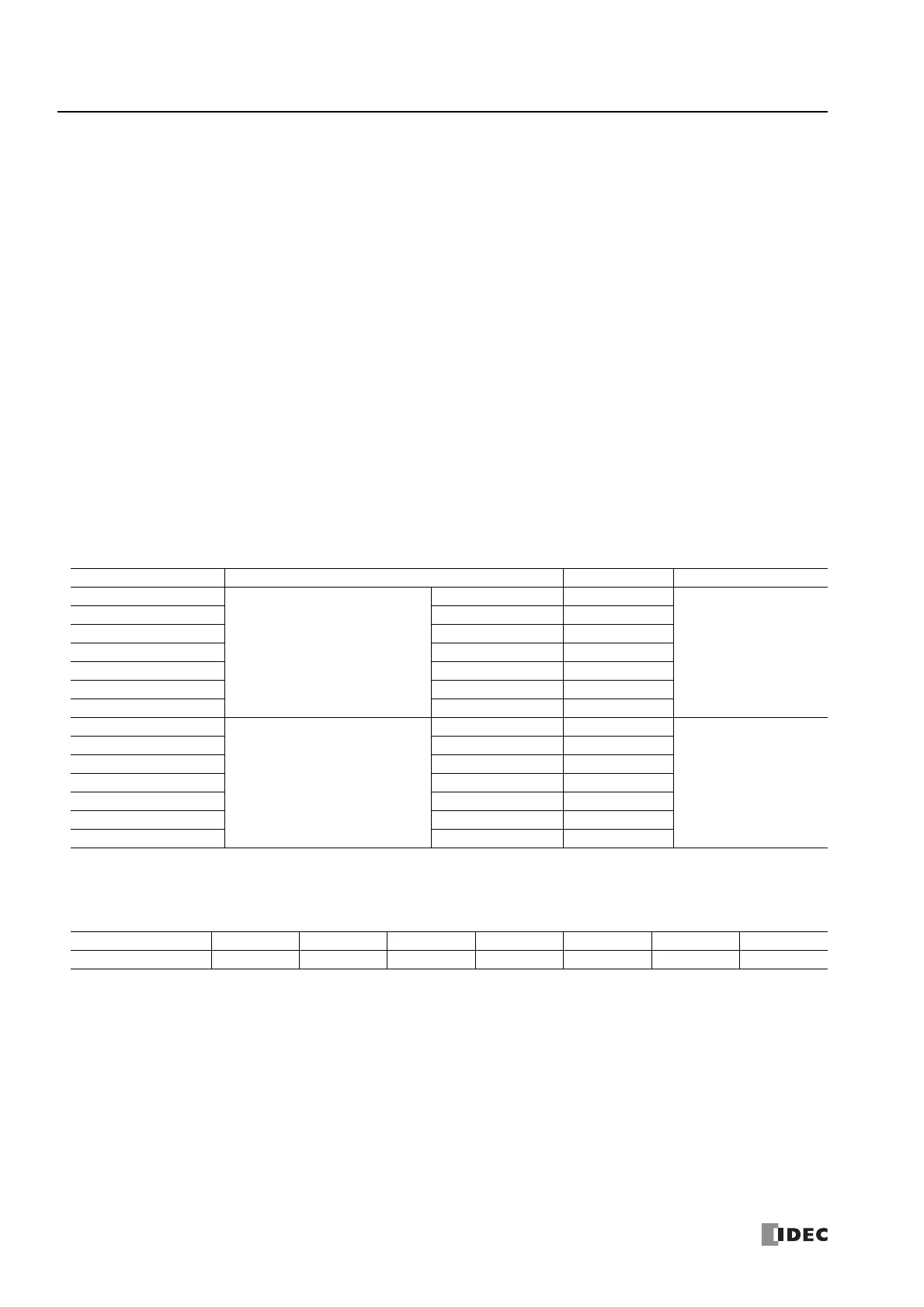 Page #158 background image