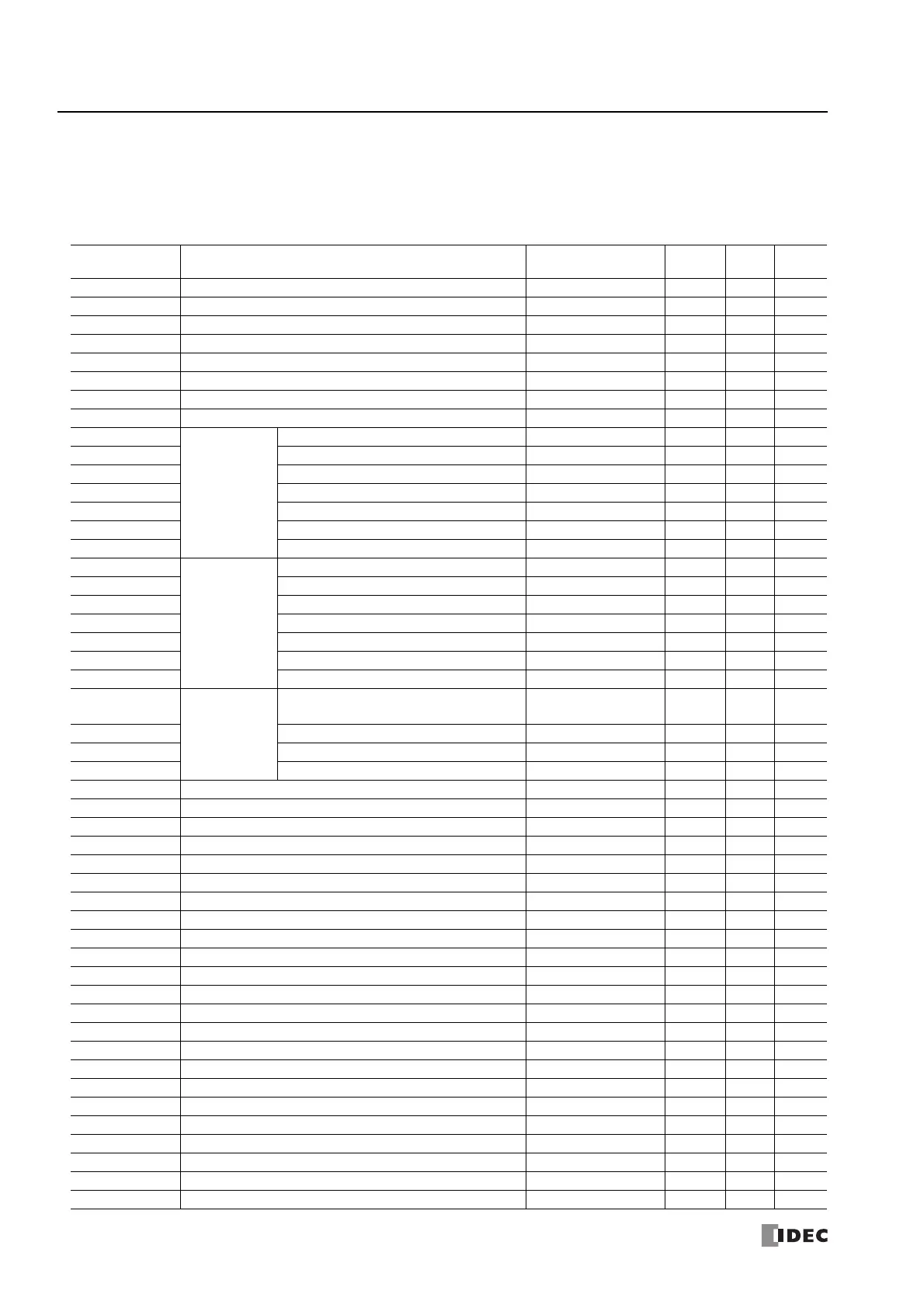 Page #200 background image