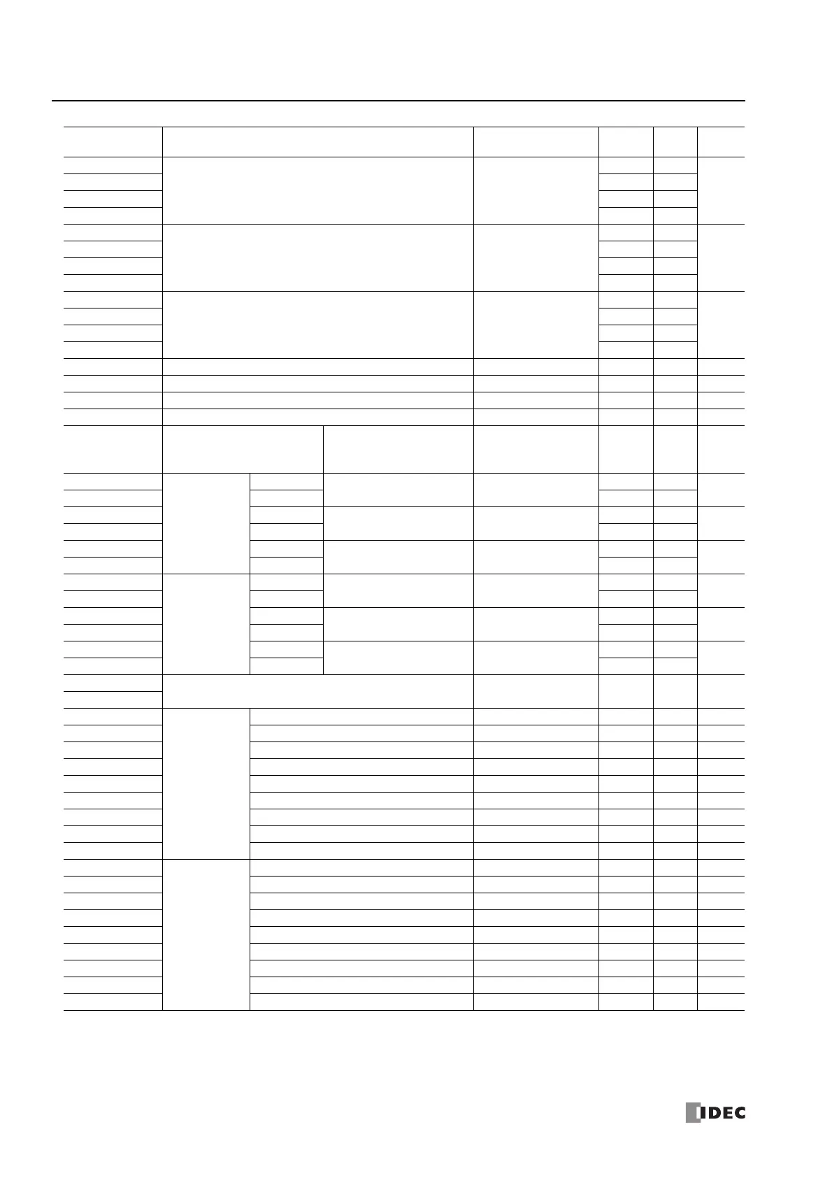 Page #202 background image