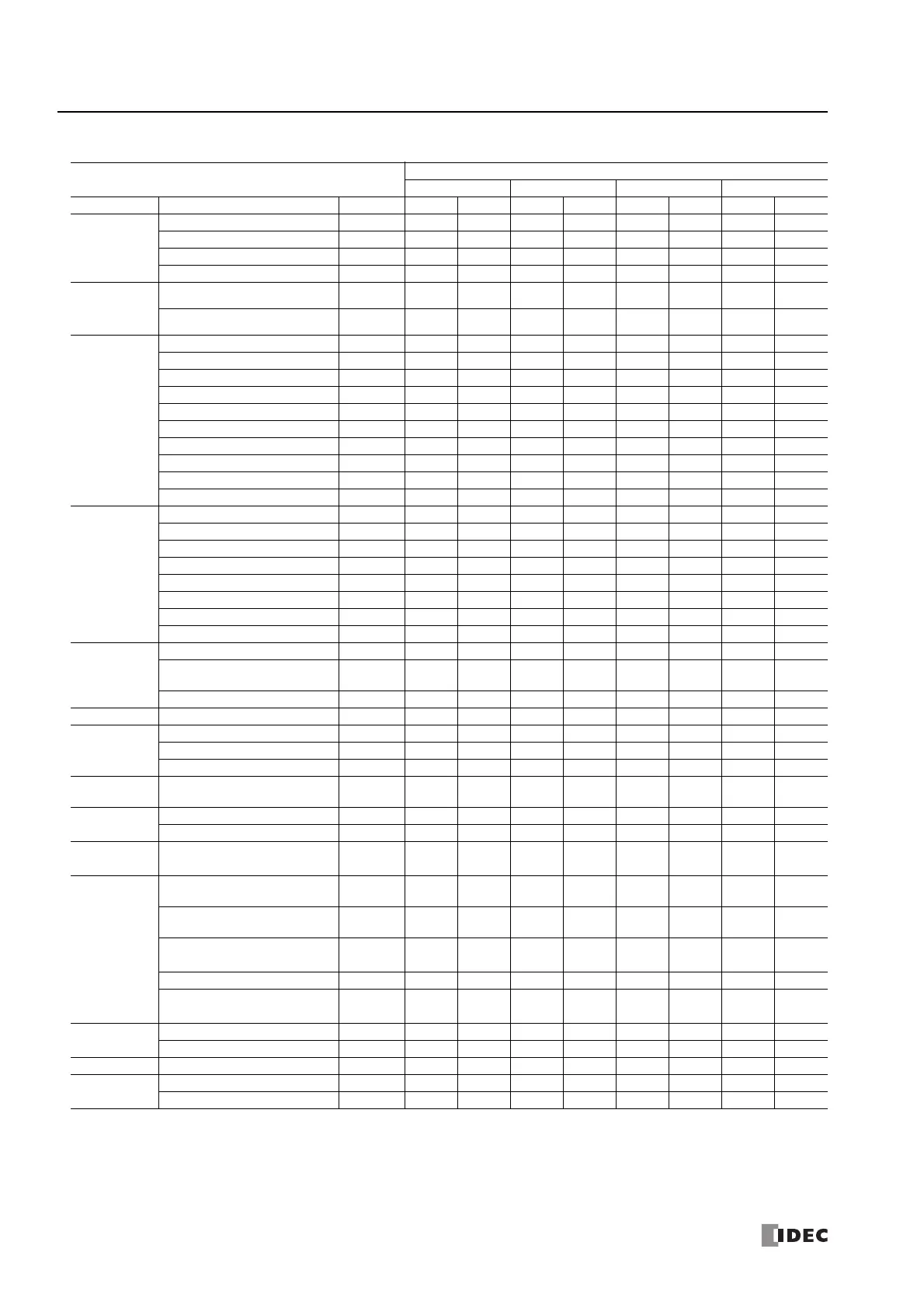 Page #224 background image