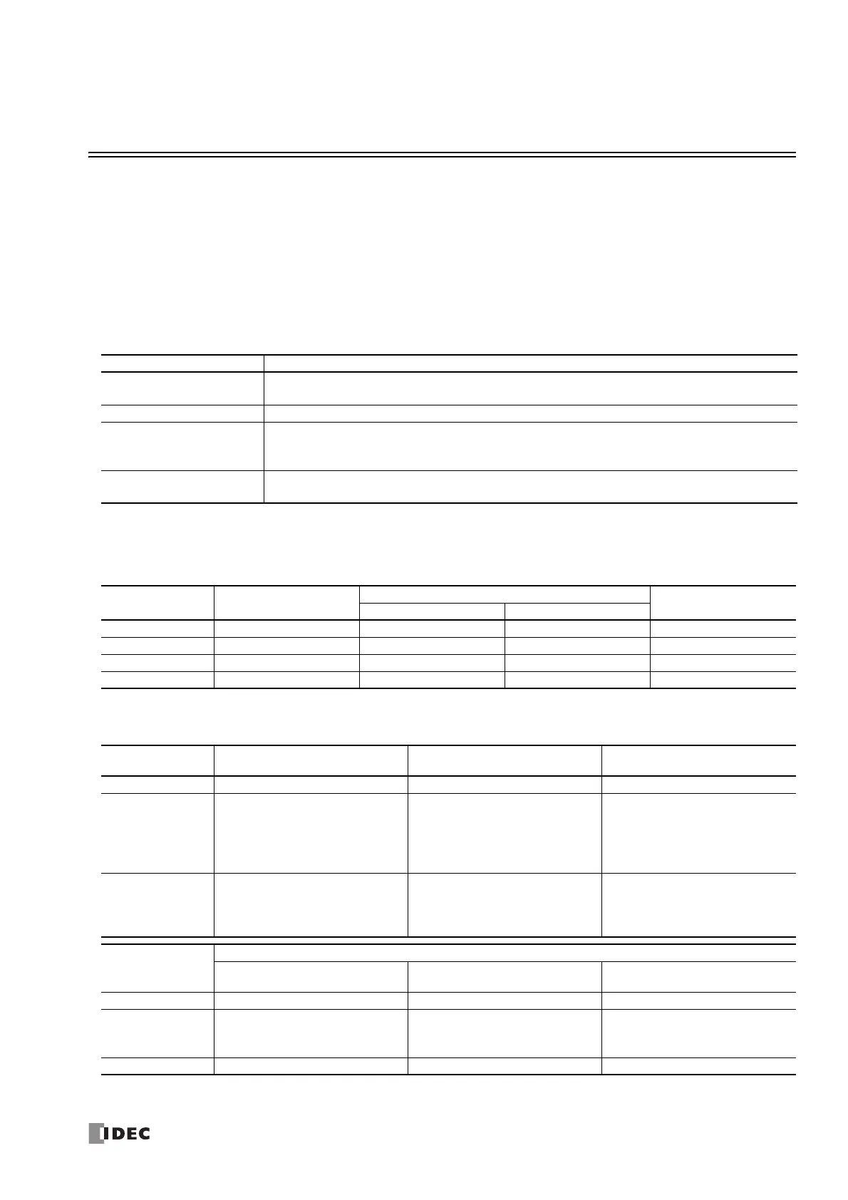 Page #227 background image