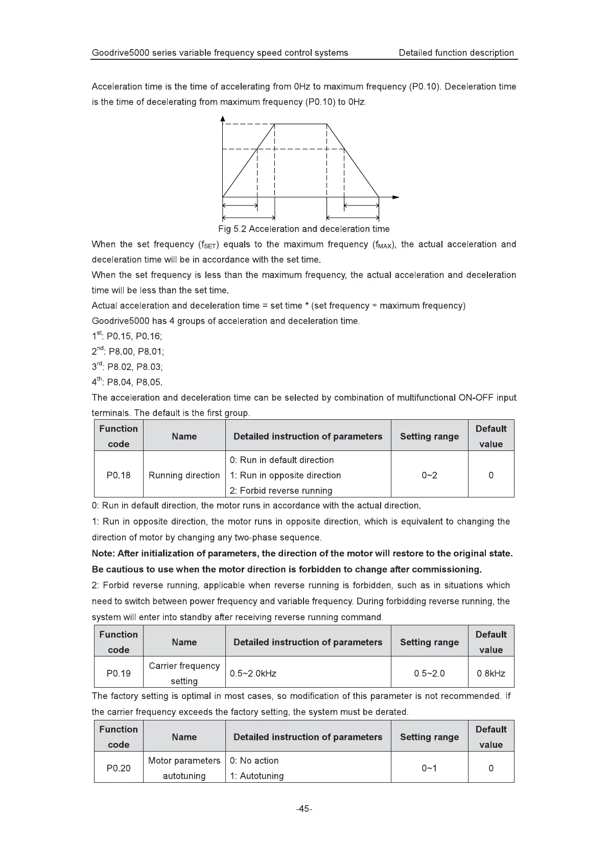 Page #49 background image