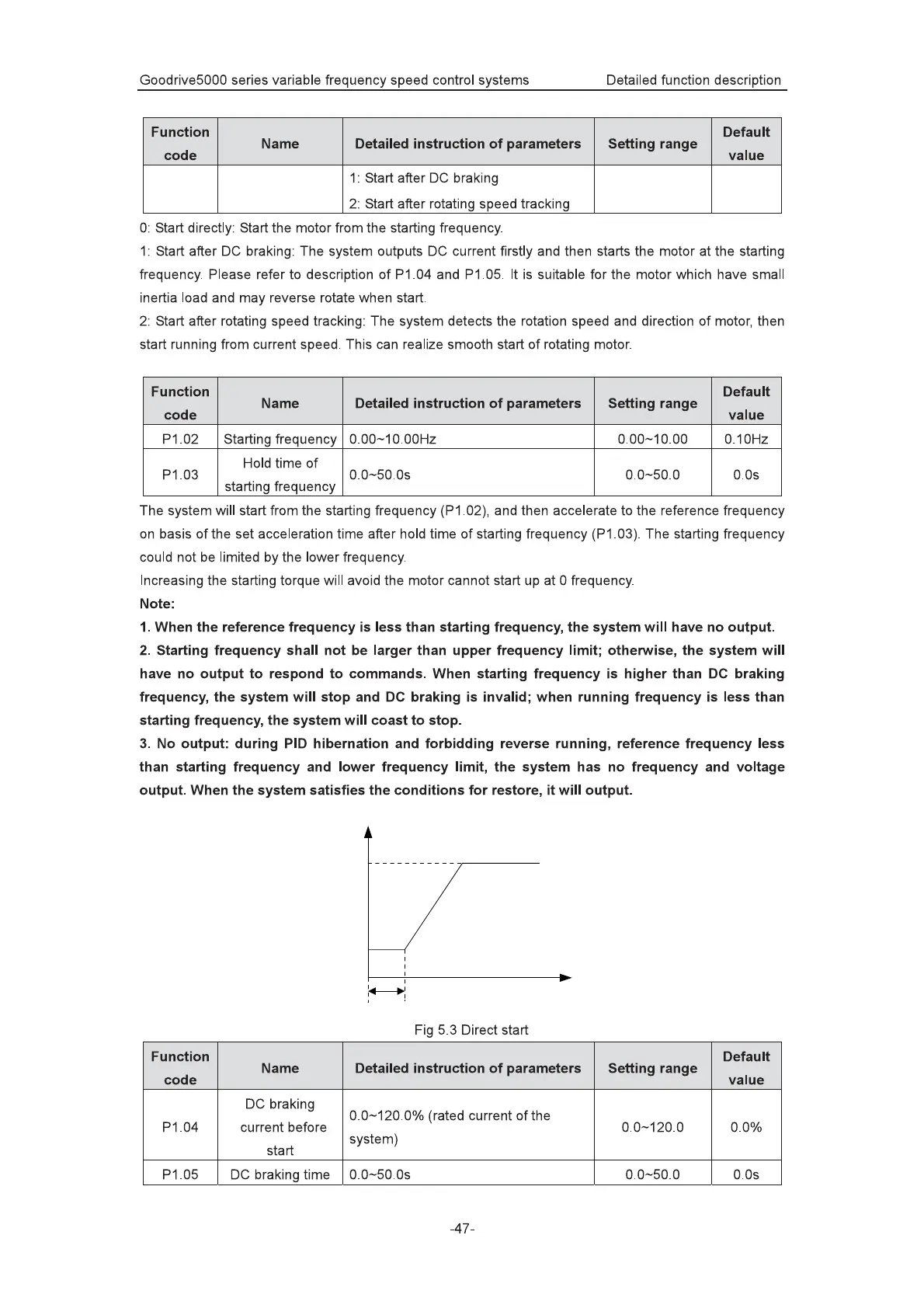 Page #51 background image