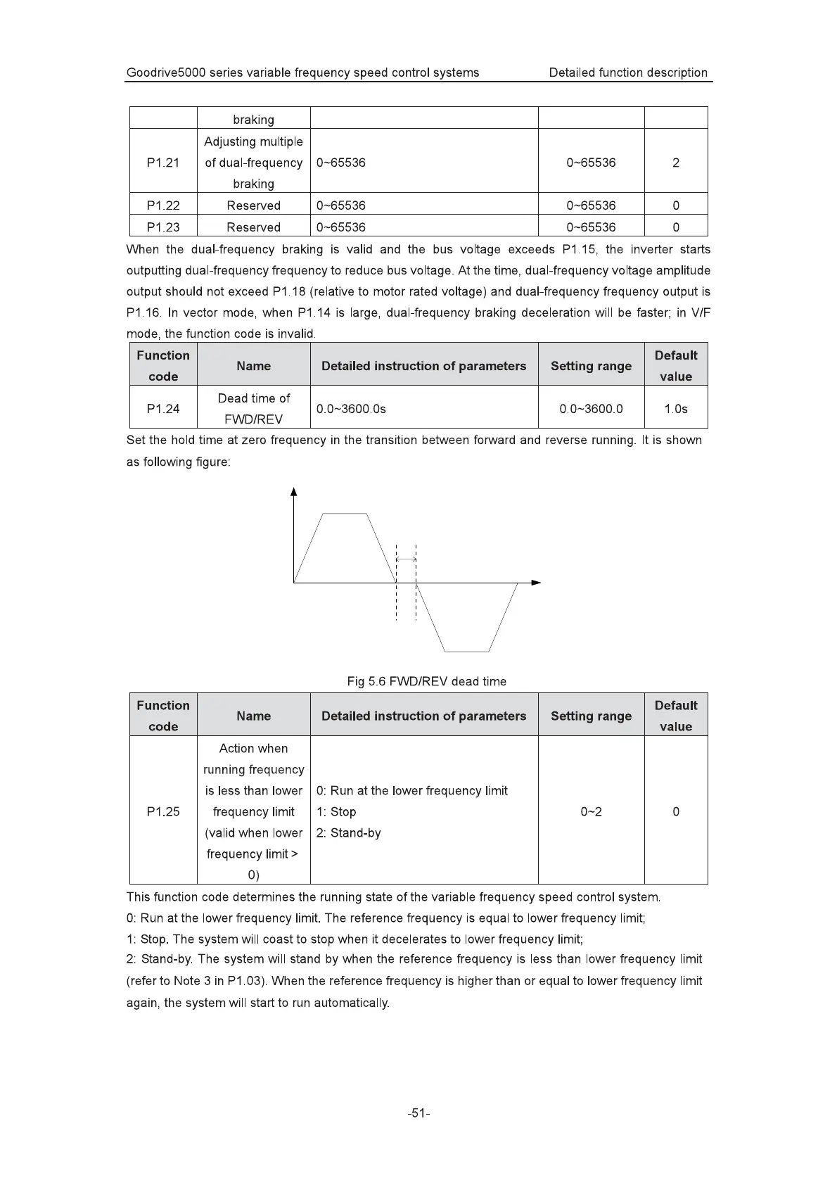 Page #55 background image