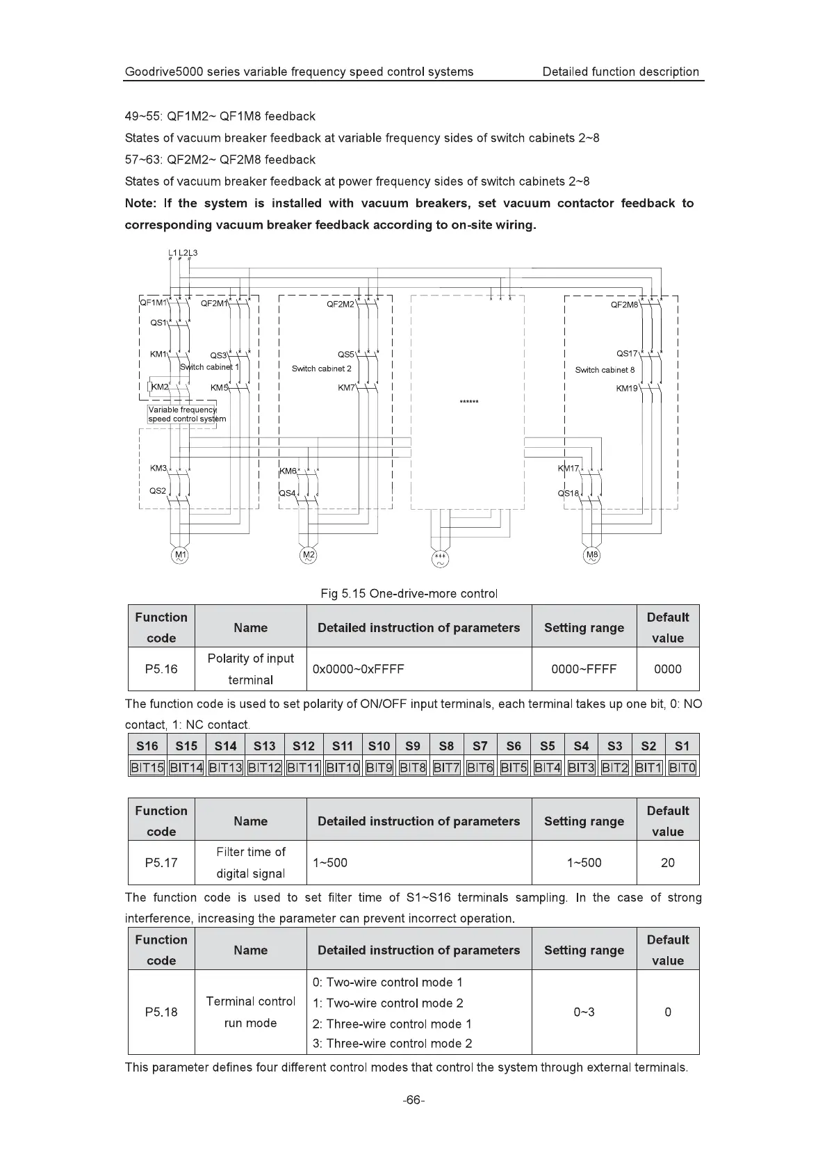 Page #70 background image