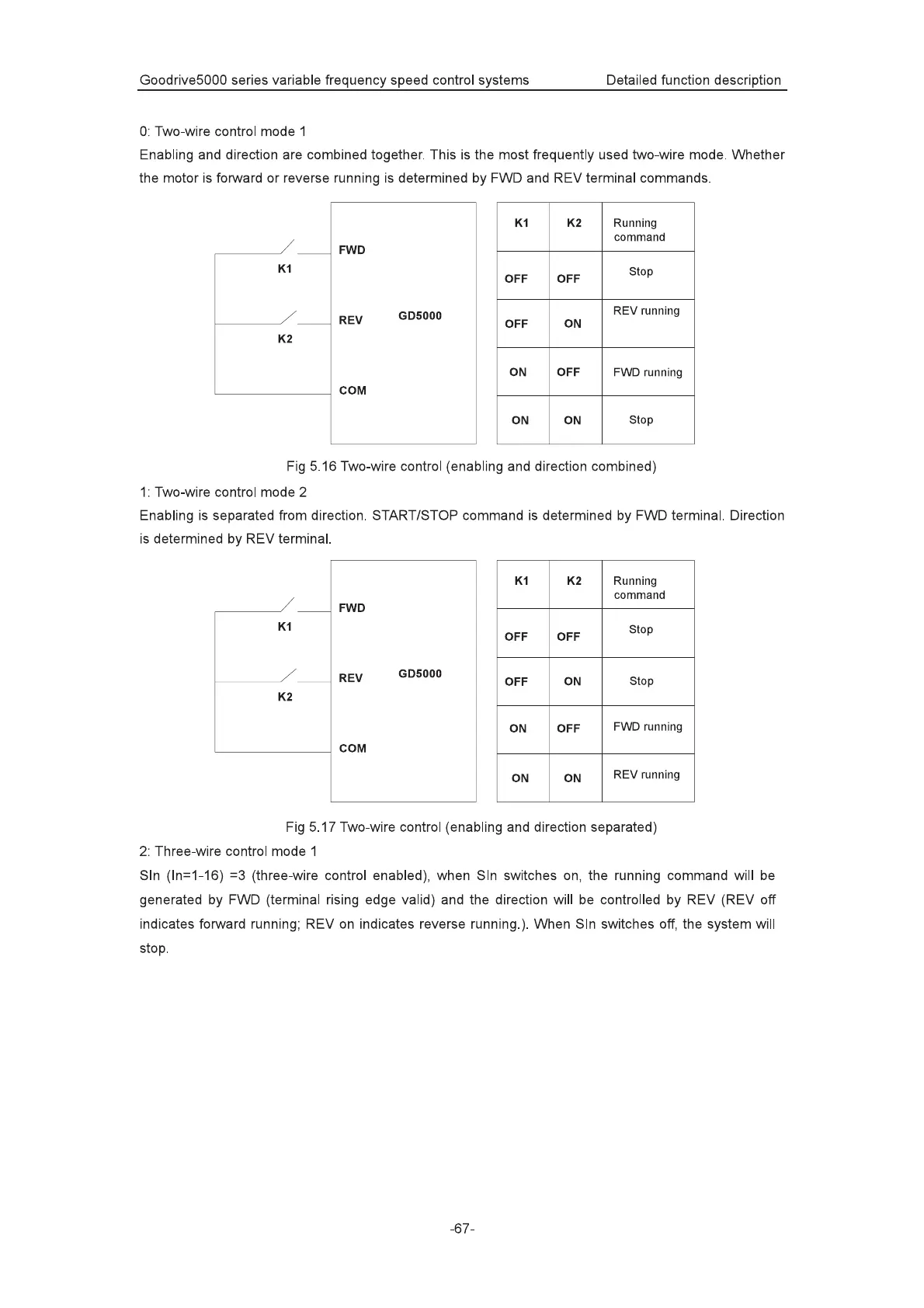 Page #71 background image