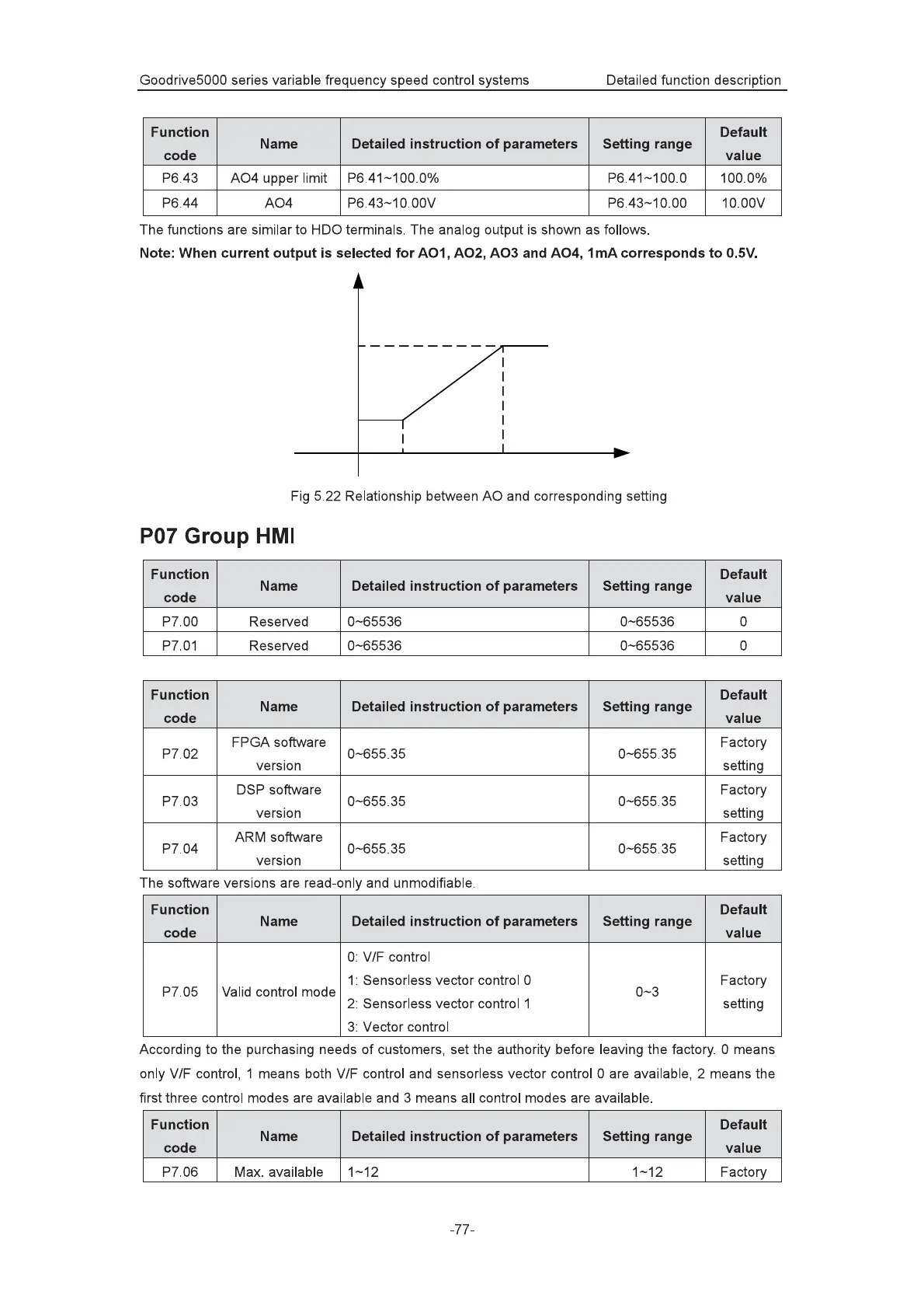 Page #81 background image