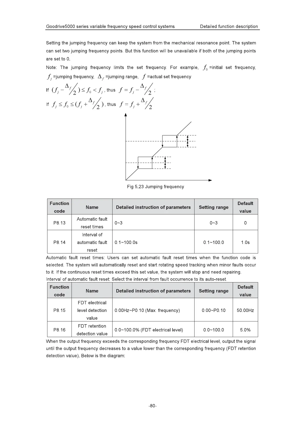 Page #84 background image
