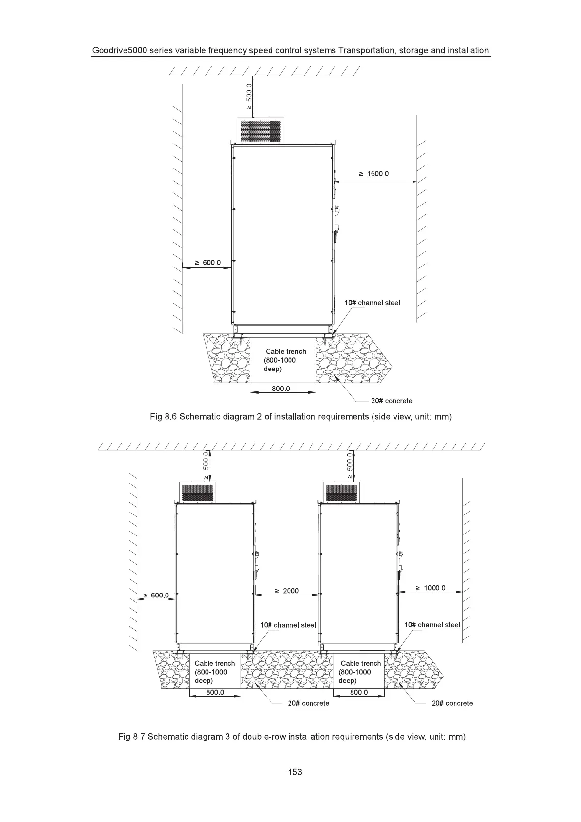Page #157 background image