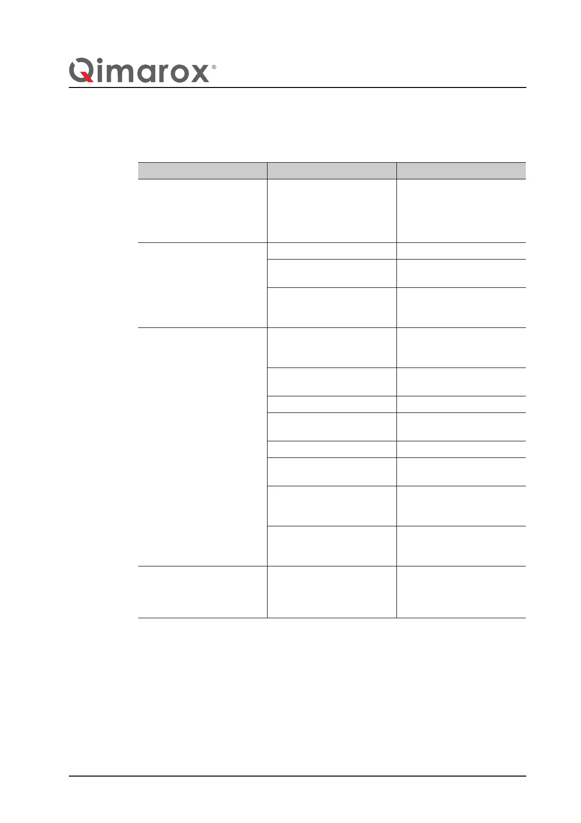 Page #109 background image